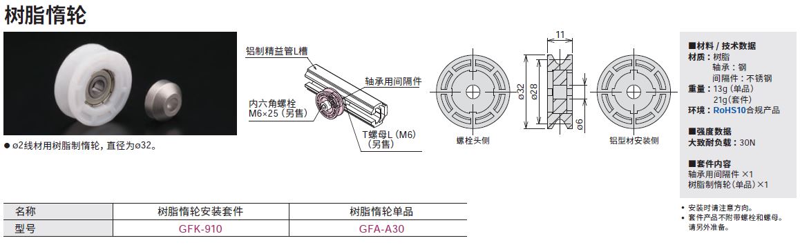 GFA-A30_c.JPG