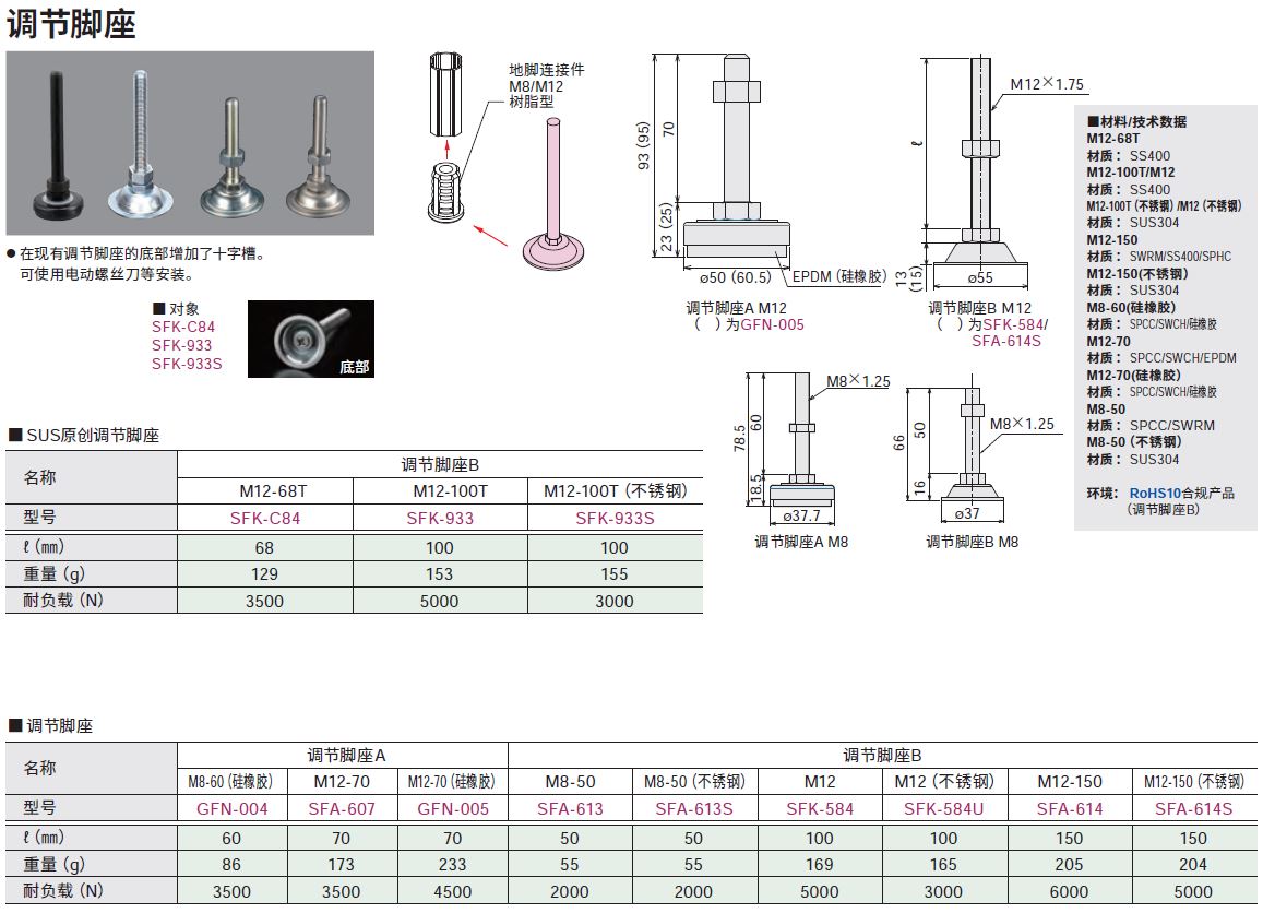 SFK-584_c.JPG