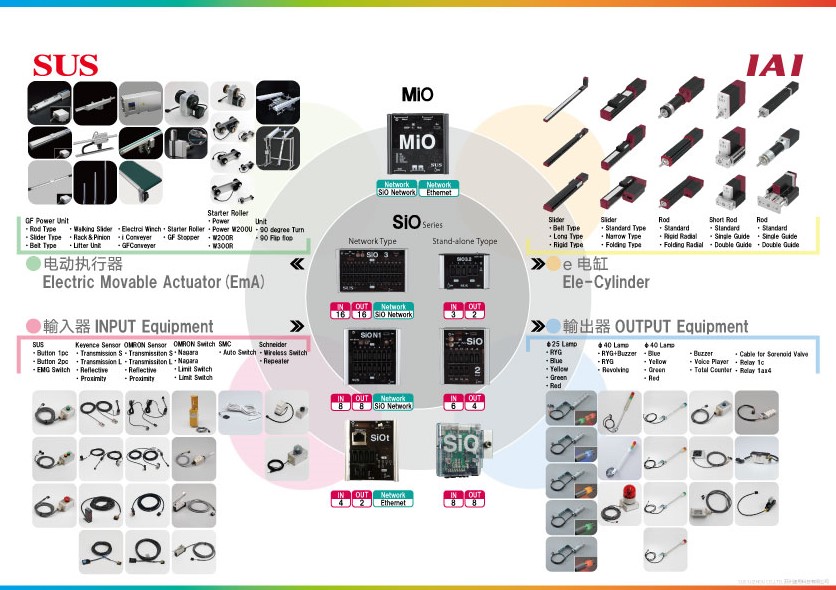 SiO+option-A4.jpg